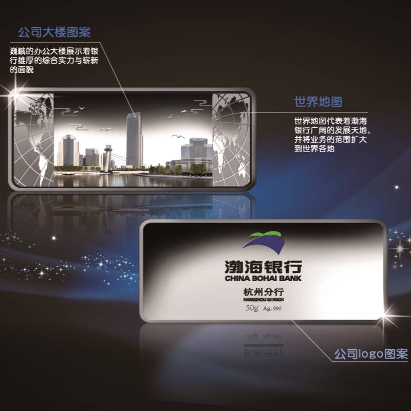 企業金銀紀念章與獎章制作 塑造品牌形象的珠寶級策劃